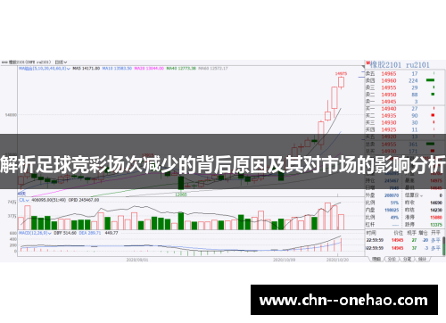 解析足球竞彩场次减少的背后原因及其对市场的影响分析