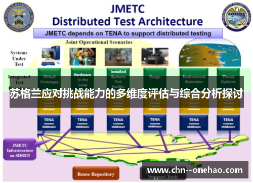 苏格兰应对挑战能力的多维度评估与综合分析探讨 苏格兰应对挑战能力的多维度评估与综合分析探讨