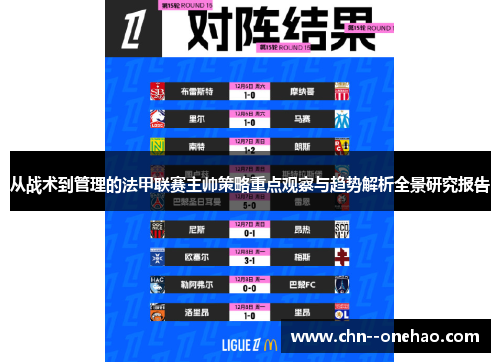 从战术到管理的法甲联赛主帅策略重点观察与趋势解析全景研究报告 从战术到管理的法甲联赛主帅策略重点观察与趋势解析全景研究报告