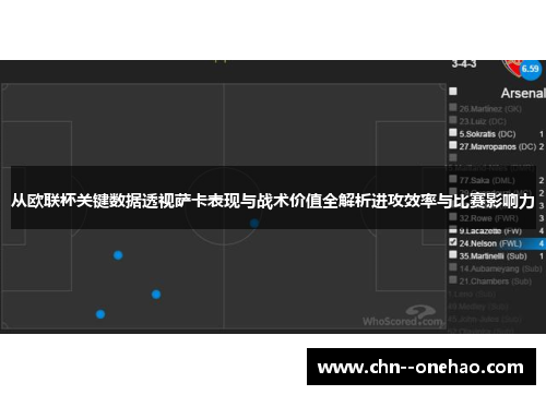 从欧联杯关键数据透视萨卡表现与战术价值全解析进攻效率与比赛影响力 从欧联杯关键数据透视萨卡表现与战术价值全解析进攻效率与比赛影响力