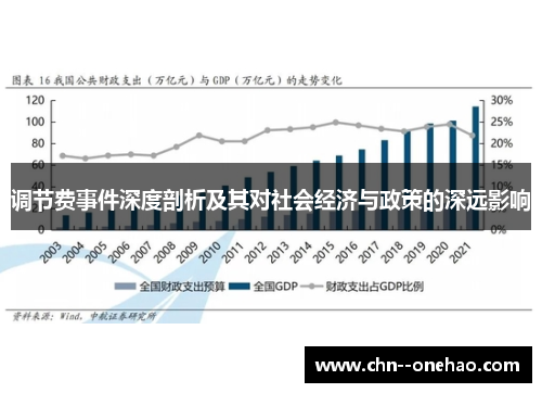 调节费事件深度剖析及其对社会经济与政策的深远影响 调节费事件深度剖析及其对社会经济与政策的深远影响