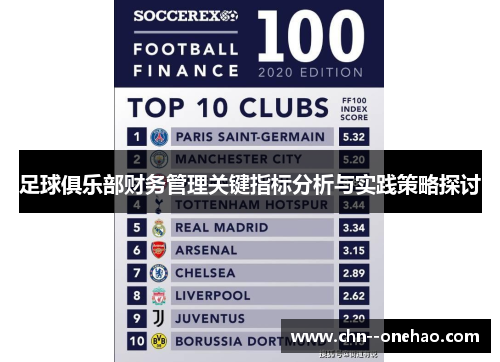 足球俱乐部财务管理关键指标分析与实践策略探讨