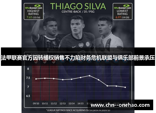 法甲联赛官方因转播权销售不力陷财务危机联盟与俱乐部前景承压 法甲联赛官方因转播权销售不力陷财务危机联盟与俱乐部前景承压