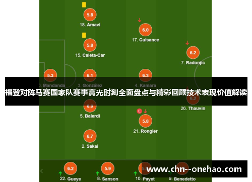 福登对阵马赛国家队赛事高光时刻全面盘点与精彩回顾技术表现价值解读 福登对阵马赛国家队赛事高光时刻全面盘点与精彩回顾技术表现价值解读