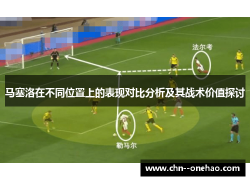 马塞洛在不同位置上的表现对比分析及其战术价值探讨