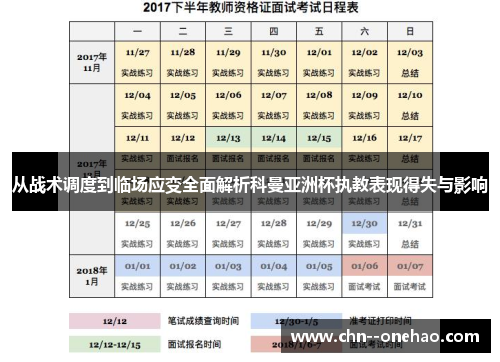 从战术调度到临场应变全面解析科曼亚洲杯执教表现得失与影响 从战术调度到临场应变全面解析科曼亚洲杯执教表现得失与影响
