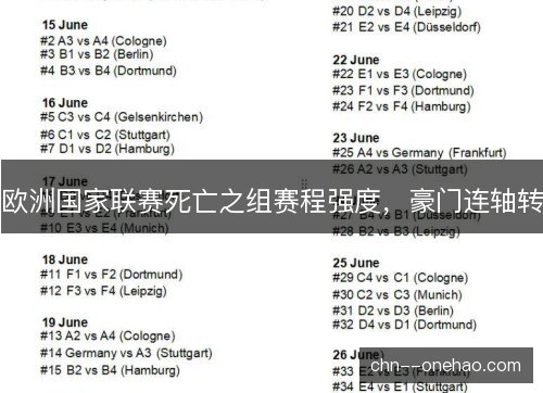 欧洲国家联赛死亡之组赛程强度,豪门连轴转 欧洲国家联赛死亡之组赛程强度,豪门连轴转